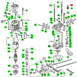 FESTOOL Hutmutter M8 für OF 2000