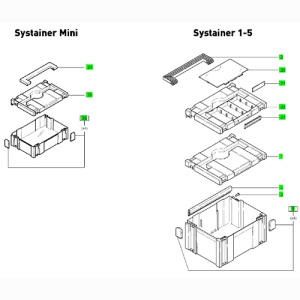 Festool Einlage für Systainer 1-5 / Mini