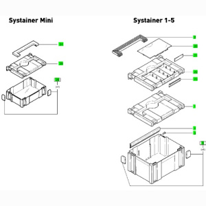 Festool Einlage für Systainer 1-5 / Mini (EHL)