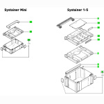 Festool Einlage für SYS-MAXI für Bandschleifer...