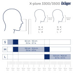 Dräger X-plore 3500 L + Pure P3 R Handwerker-Set